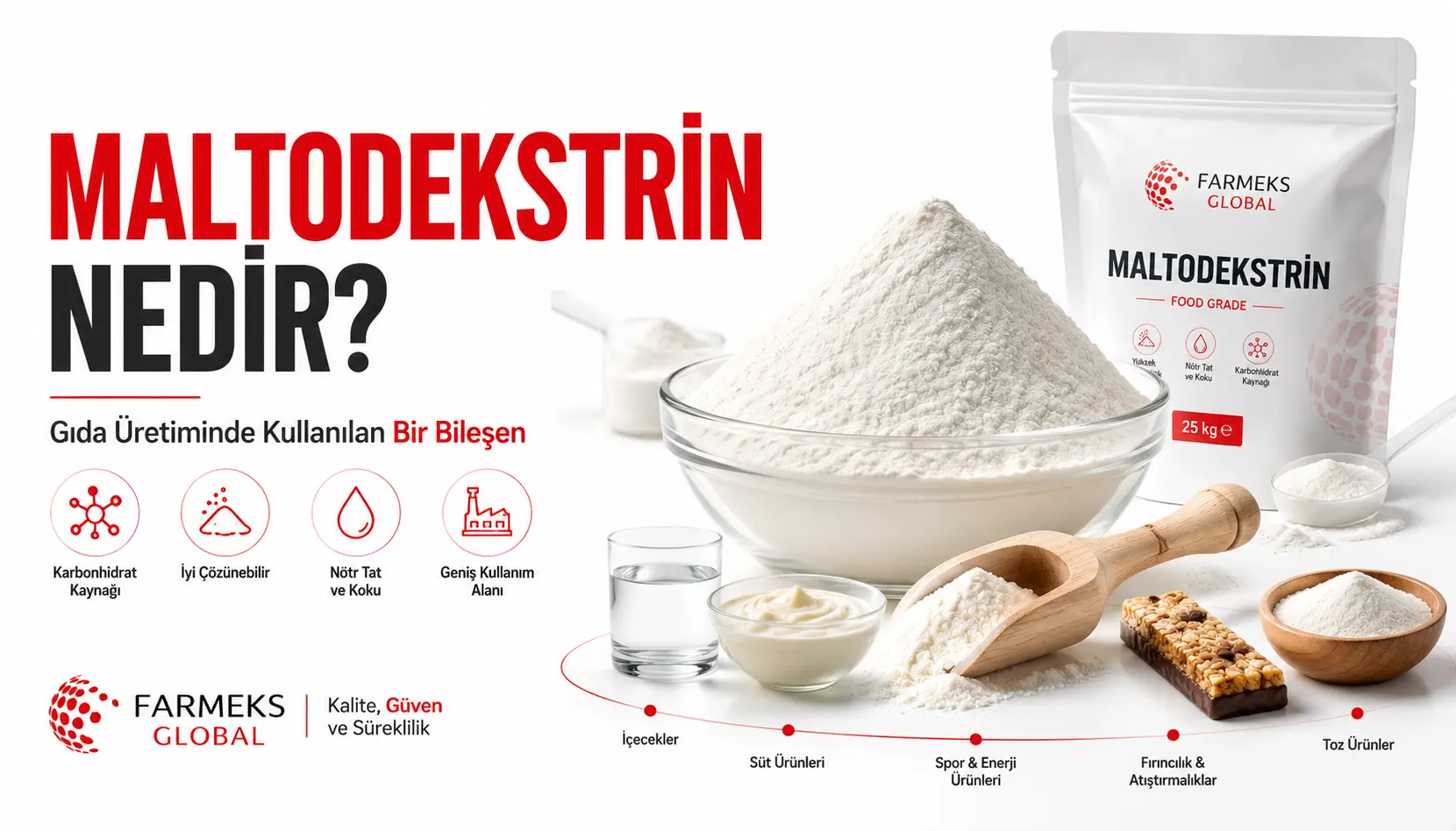 Maltodekstrin hammaddesi