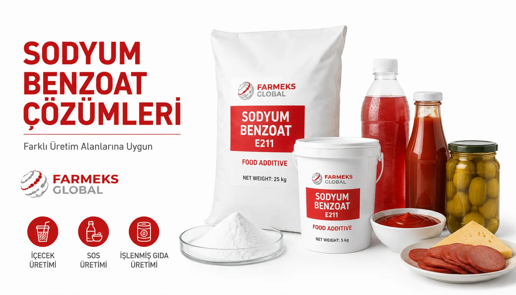 Sodyum benzoatın değerlendirildiği gıda ve içecek üretim grupları